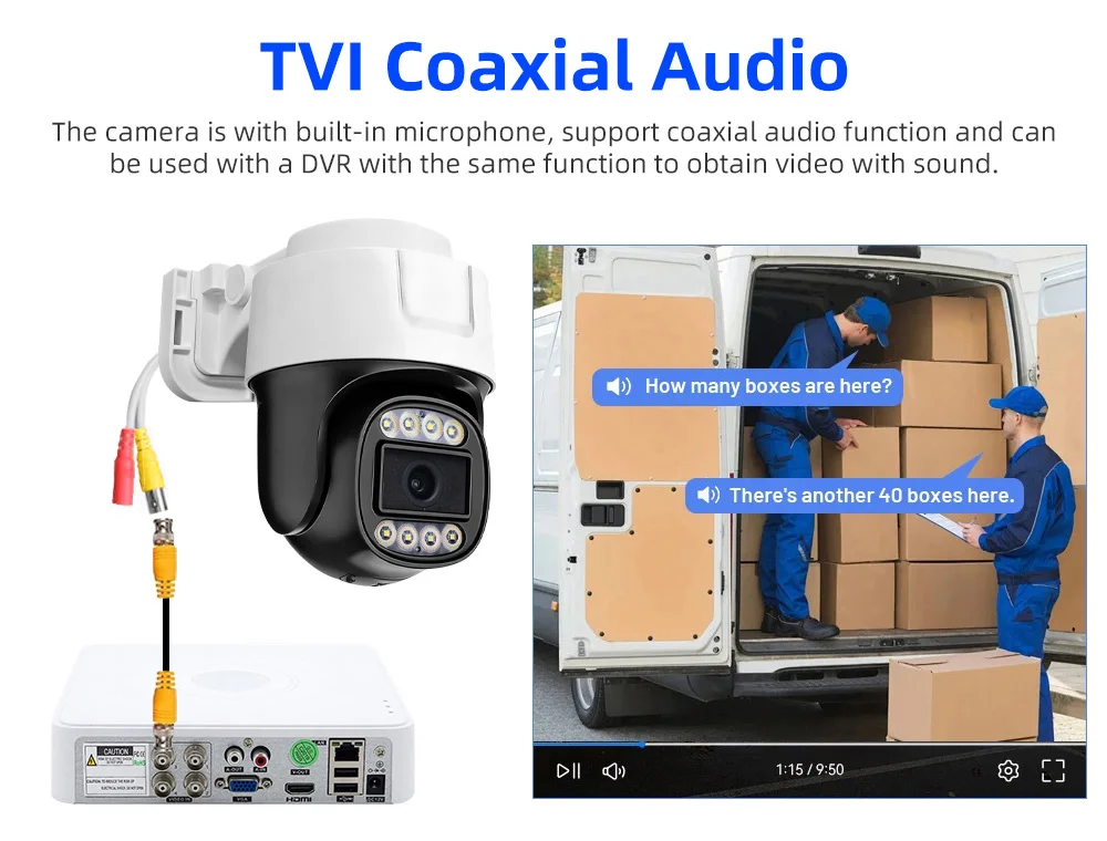 2PCS 2MP CCTV Analog Camera Full Color Night Vision UTC Coaxial BNC Audio Coax PTZ Control TVI CVI 4 in 1 AHD Security Cameras