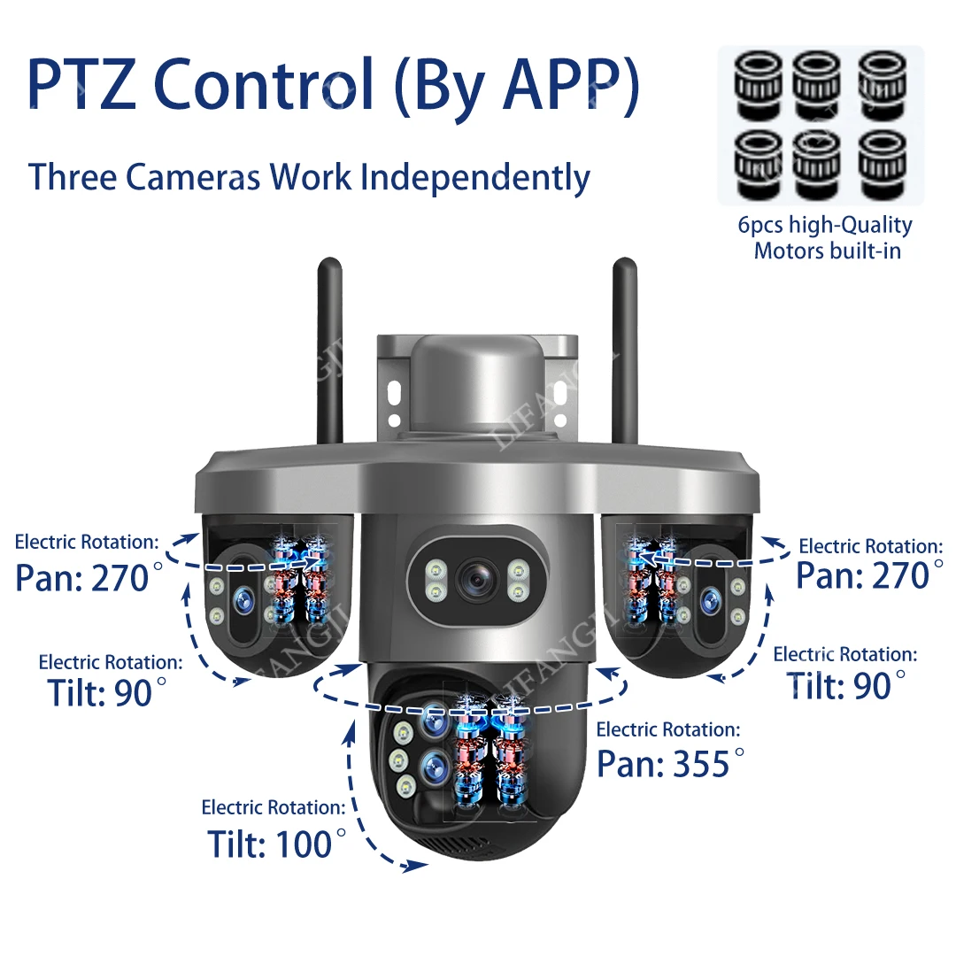 20MP 4G Sim Solar Camera WiFi 10X Optical Zoom 3-PTZ 4-Lens 3-Screens Outdoor Wireless Security Cameras Auto Tracking CCTV V380