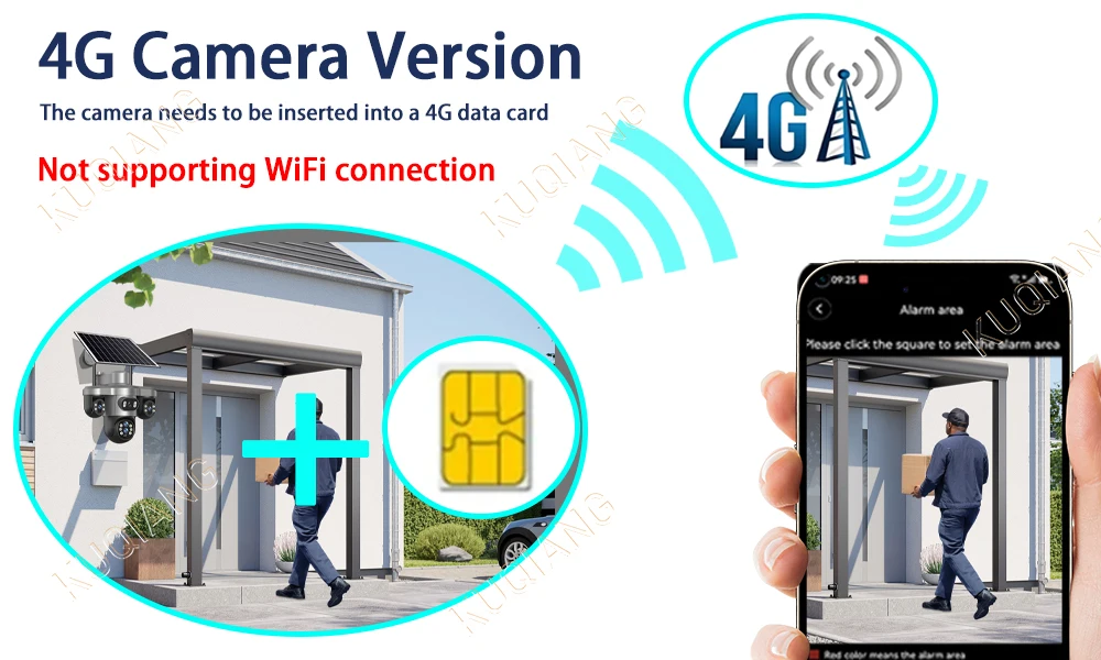 20MP 4G Sim Solar Camera WiFi 10X Optical Zoom 3-PTZ 4-Lens 3-Screens Outdoor Wireless Security Cameras Auto Tracking CCTV V380