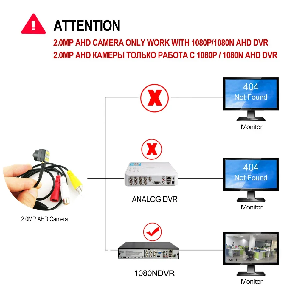 1200TVL Analog Camera 2.1 mm Lens Mini Home Security Surveillance Micro Camera AHD 1080P 140 Degree Wide Angle HD Video