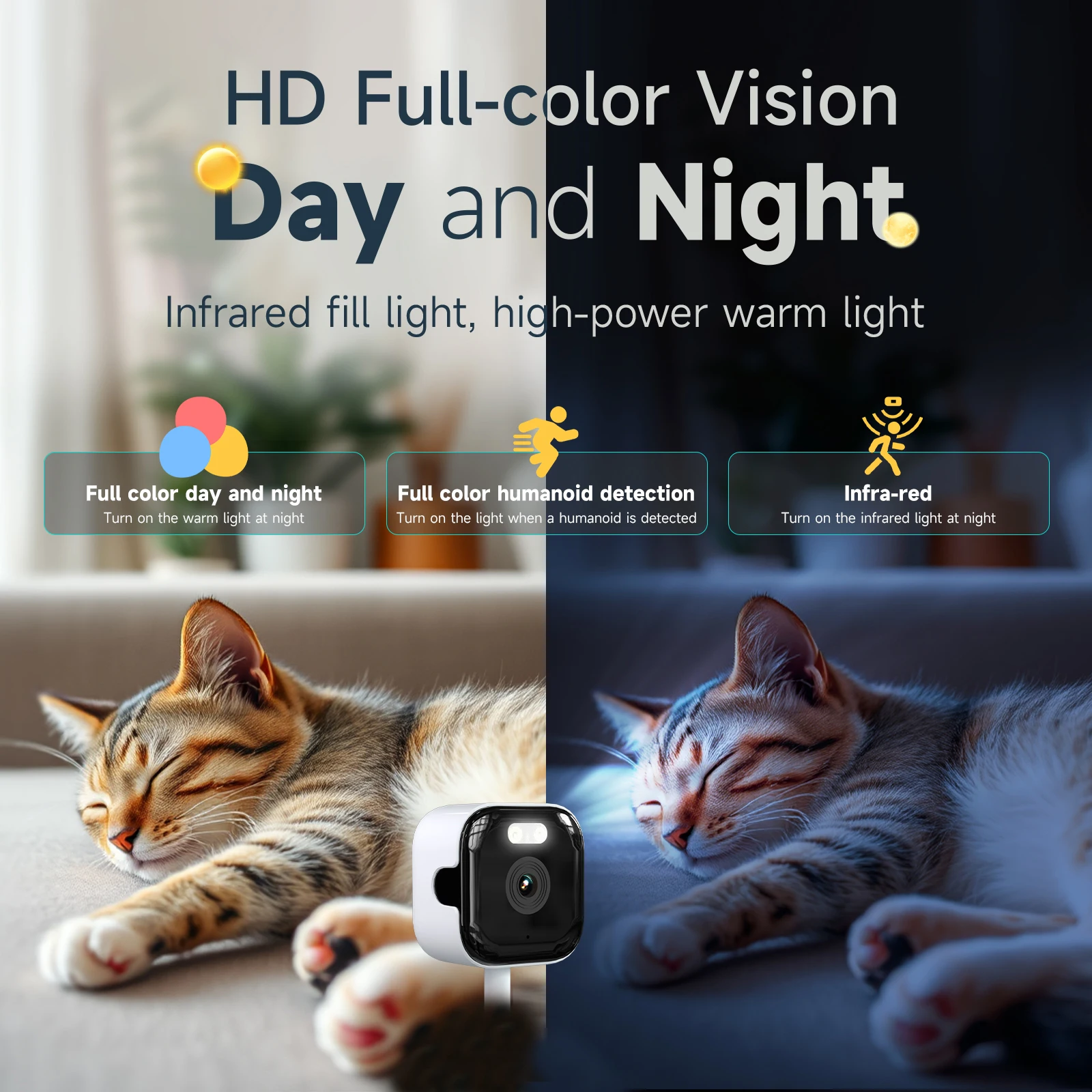 2PCS/1PCS HEIYOUCAM Window Camera-Replaces Outdoor Cameras | 2.4/5GHz Wi-Fi | 3MP HD | Full-Color Night Vision Thru Window