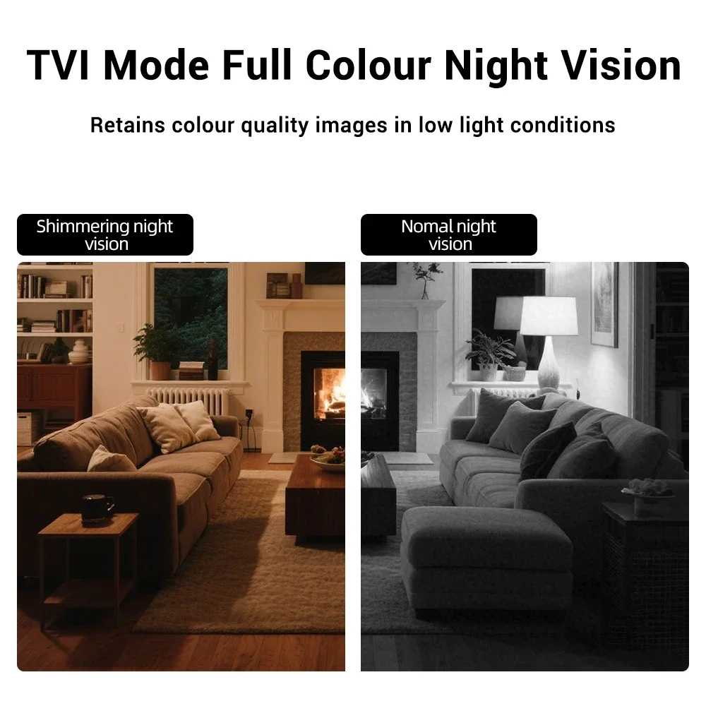 2MP 1080P HD Mini TVI Analog Camera Low-Light Night Vision & Coaxial Audio Support TVI video  AHD/CVI/CVBS