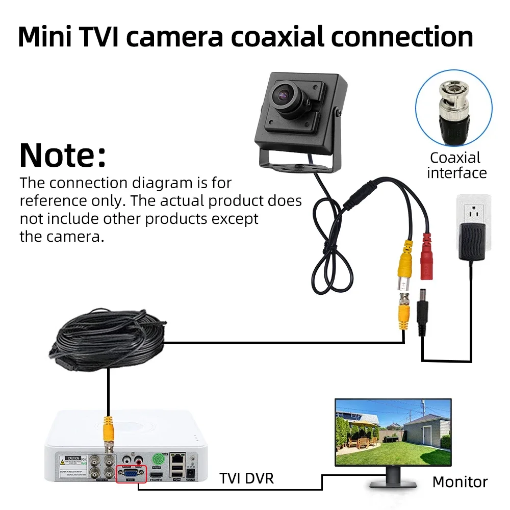 2MP 1080P HD Mini TVI Analog Camera Low-Light Night Vision & Coaxial Audio Support TVI video  AHD/CVI/CVBS