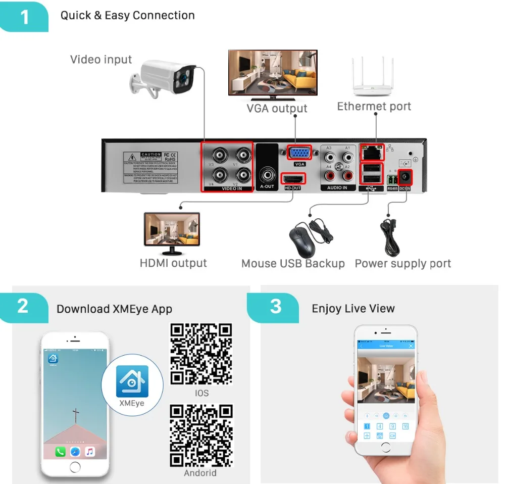 ANBIUX AHD Analog High Definition Surveillance Camera 2500TVL AHDM 2MP 1080P AHD CCTV Camera Security Indoor/Outdoor Waterproof