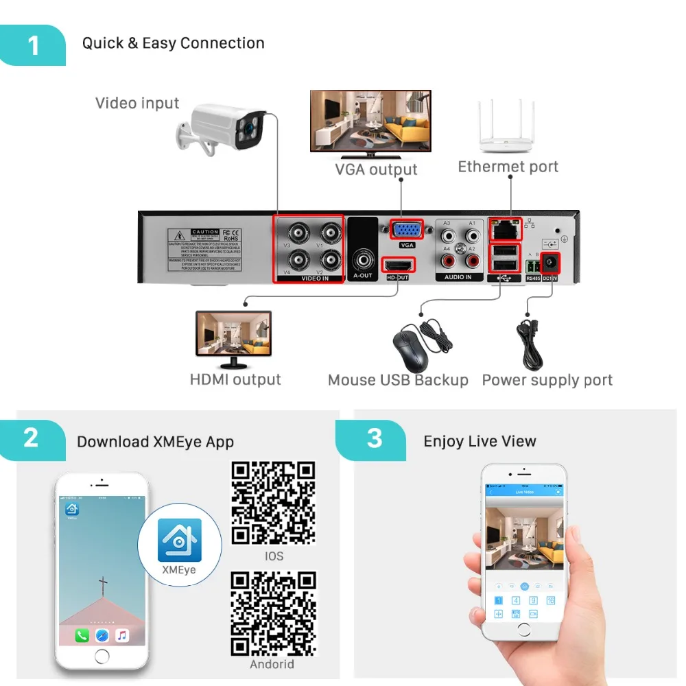 ANBIUX AHD Analog High Definition Surveillance Camera 2500TVL AHDM 2MP 1080P AHD CCTV Camera Security Indoor/Outdoor Waterproof