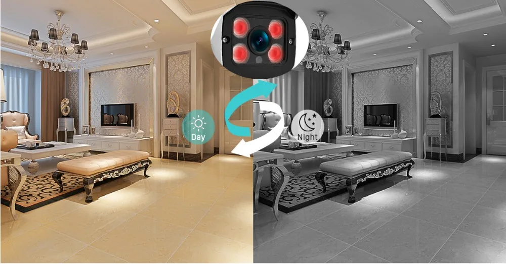 ANBIUX AHD Analog High Definition Surveillance Camera 2500TVL AHDM 2MP 1080P AHD CCTV Camera Security Indoor/Outdoor Waterproof