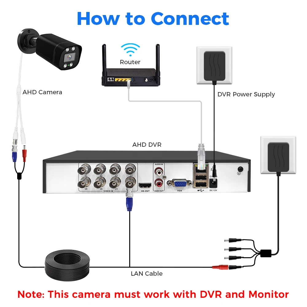 Hiseeu 5MP AHD Camera H.265 Full Color Outdoor Night Vision Video Motion Detection CCTV Security Surveillance Analog Cameras