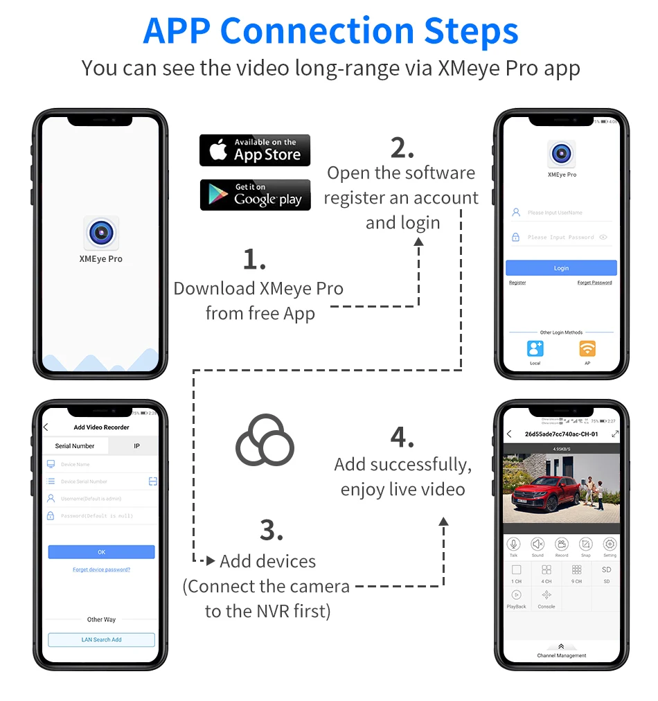 Hiseeu 5MP AHD Camera H.265 Full Color Outdoor Night Vision Video Motion Detection CCTV Security Surveillance Analog Cameras