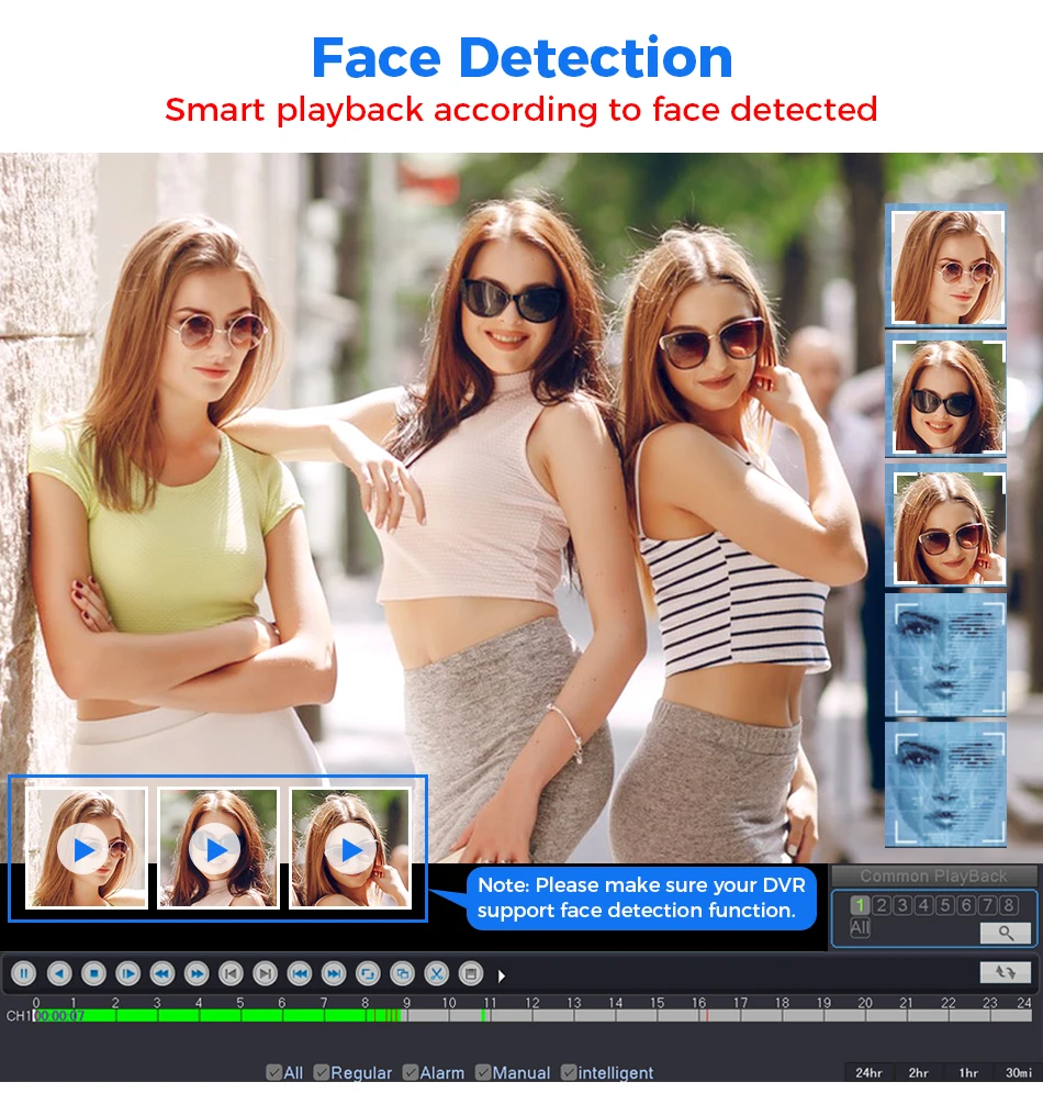 Hiseeu 5MP AHD Camera PTZ Dome Face Detection Waterproof Home Security Video Surveillance CCTV HD Analog Cameras XMEye Pro