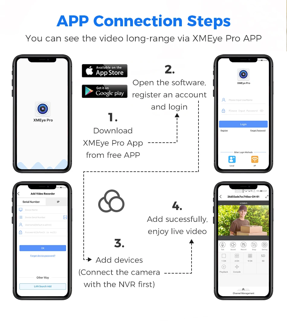Hiseeu 5MP AHD Camera PTZ Dome Face Detection Waterproof Home Security Video Surveillance CCTV HD Analog Cameras XMEye Pro