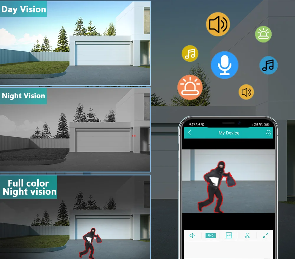 Face Fetection Security Camera BNC 5MP Outdoor CCTV AHD Bullet Camera Analog Fulll Color Night Vision  Video Surveillance Cam