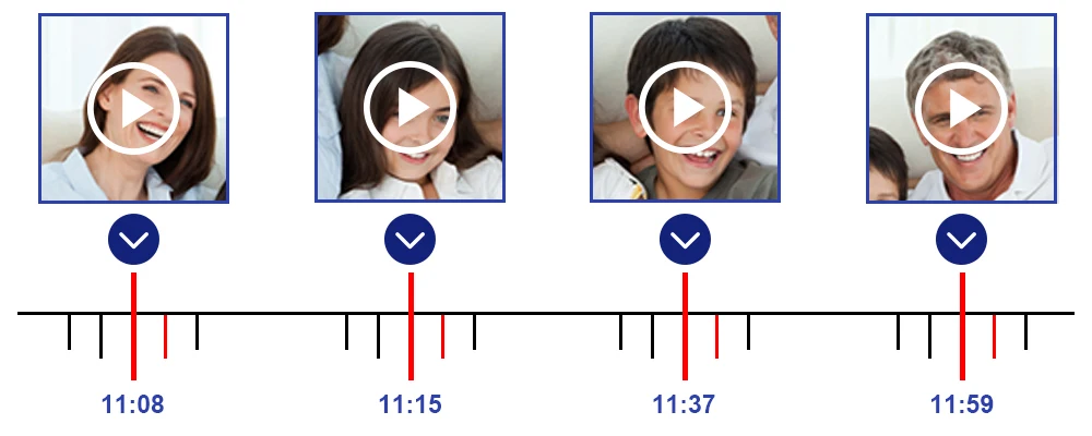 8MP Wired CCTV BNC Analog Camera Outdoor Street Waterproof 4K AHD Bullet Security Video Surveillance DVR Camera XMEYE H.265 5MP