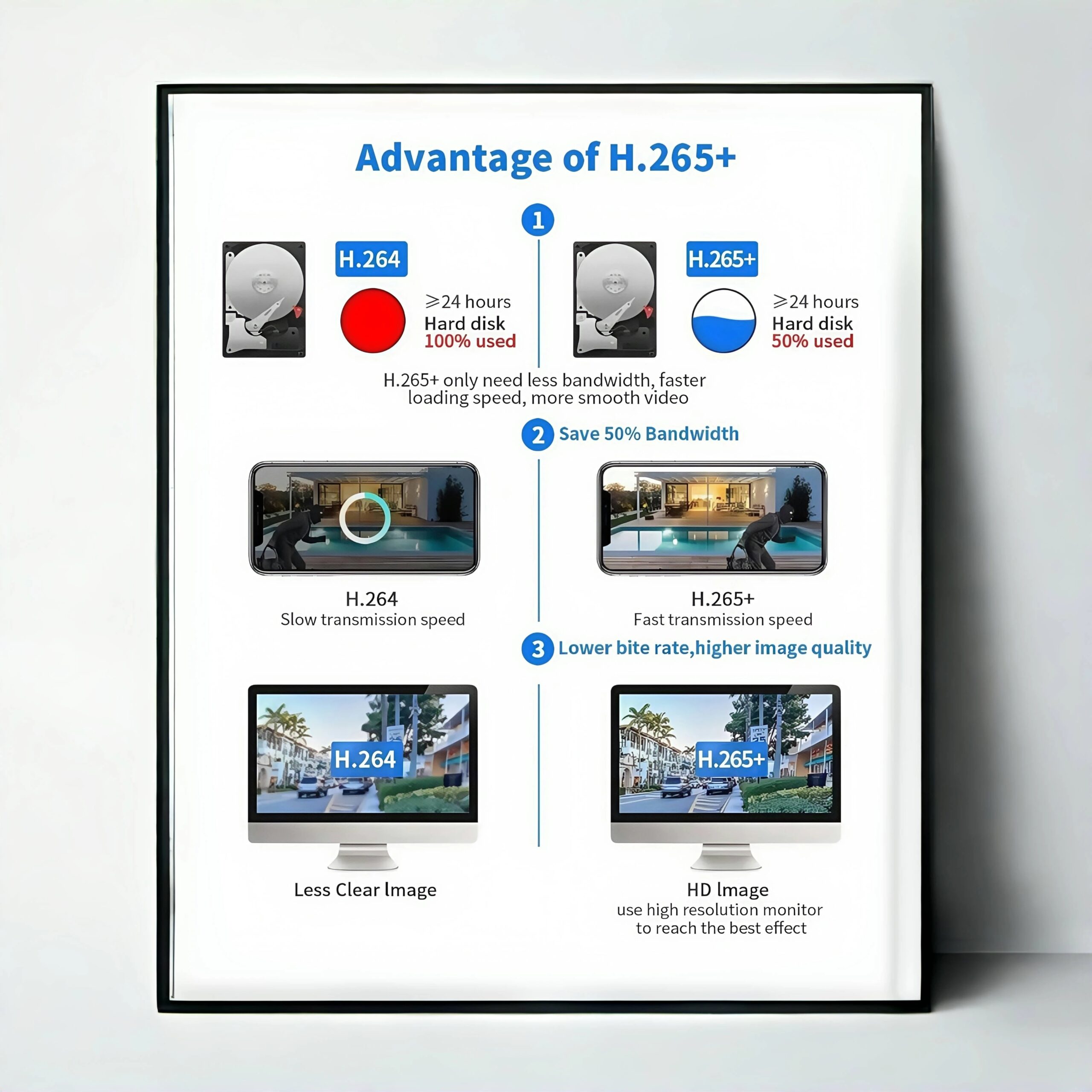 V380PRO 3 Lens WiFi Solar Camera 15MP 360 Outdoor Waterproof CCTV Night Vision Two-Way Audio Camera Mobile Tracking 4G IP Camera