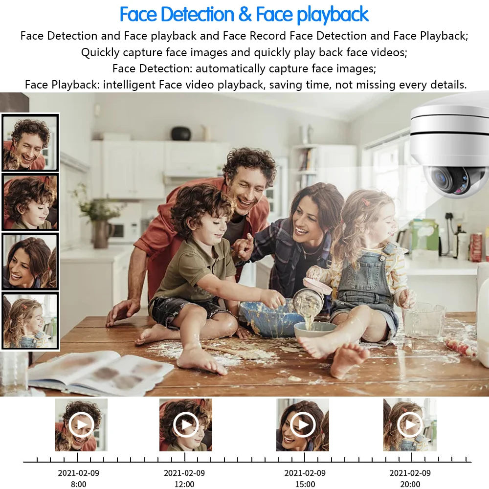 Wired CCTV 12X PTZ Zoom Face Analog Camera 5MP Outdoor Night Vision Video Surveillance Security Camera BNC For 4K AHD DVR System