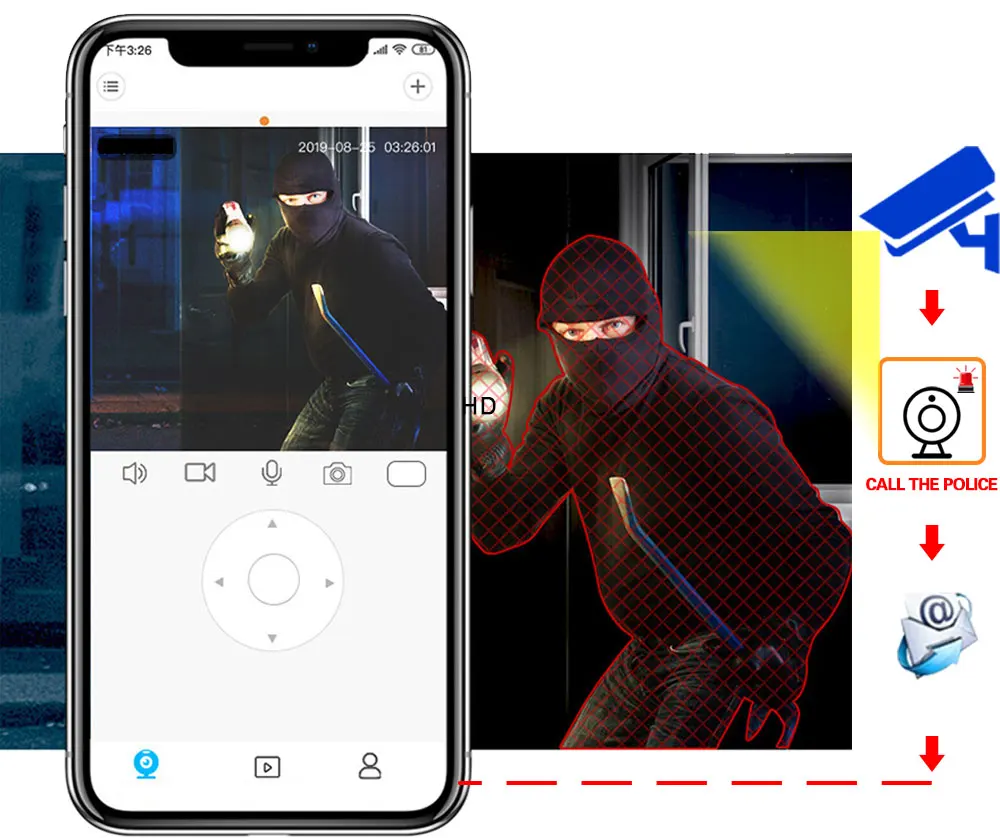 Wired CCTV 12X PTZ Zoom Face Analog Camera 5MP Outdoor Night Vision Video Surveillance Security Camera BNC For 4K AHD DVR System