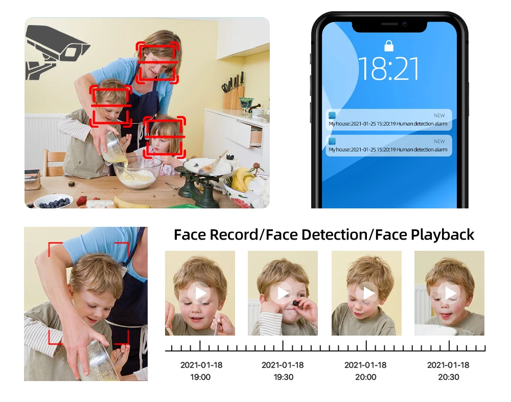 Wired CCTV 12X PTZ Zoom Face Analog Camera 5MP Outdoor Night Vision Video Surveillance Security Camera BNC For 4K AHD DVR System