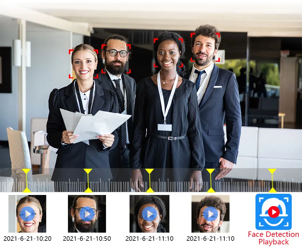 Outdoor Analog CCTV Video Surveillance Cameras Outside Waterproof HD 4K AHD Home Camera with Motion Sensor Night Vision Cam 8MP