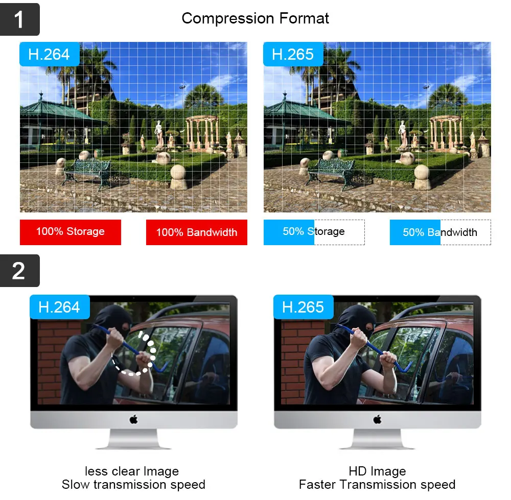 Outdoor Analog CCTV Video Surveillance Cameras Outside Waterproof HD 4K AHD Home Camera with Motion Sensor Night Vision Cam 8MP