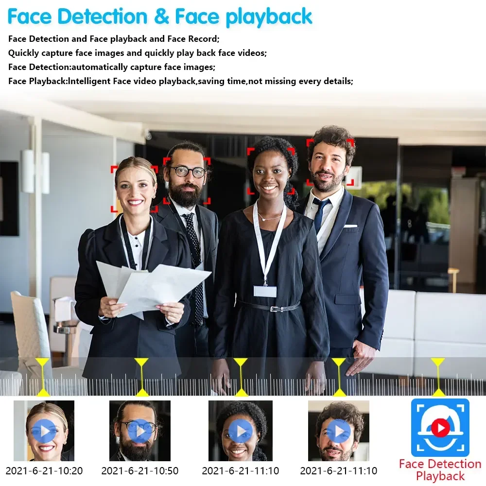 5MP Wired CCTV Analog DVR Camera Indoor Home Night Vision XMEYE Face Detection AHD Security Dome Camera BNC Surveillance Camera