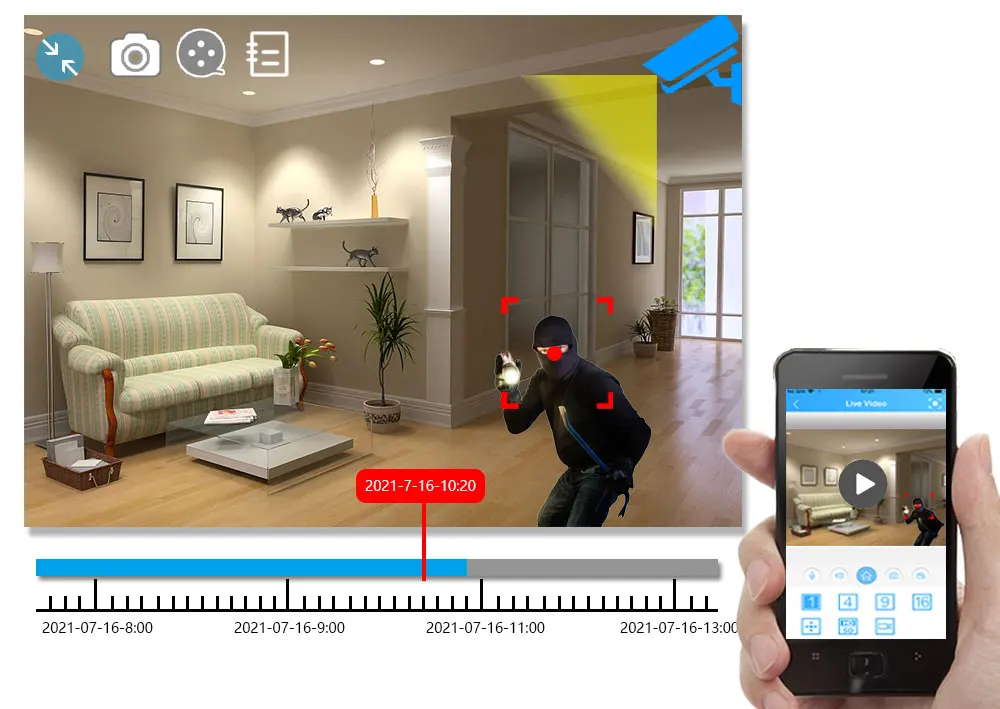 5MP Wired CCTV Analog DVR Camera Indoor Home Night Vision XMEYE Face Detection AHD Security Dome Camera BNC Surveillance Camera