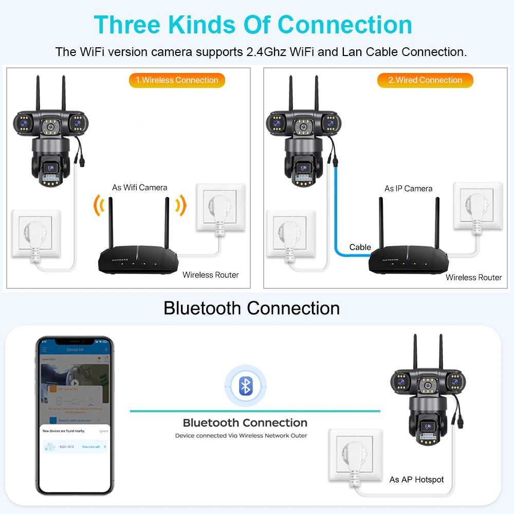 V380 Pro WiFi IP Camera Outdoor 12MP 6K Triple Lenses Triple Screens Security Video Monitor Night Vision Waterproof CCTV Cameras