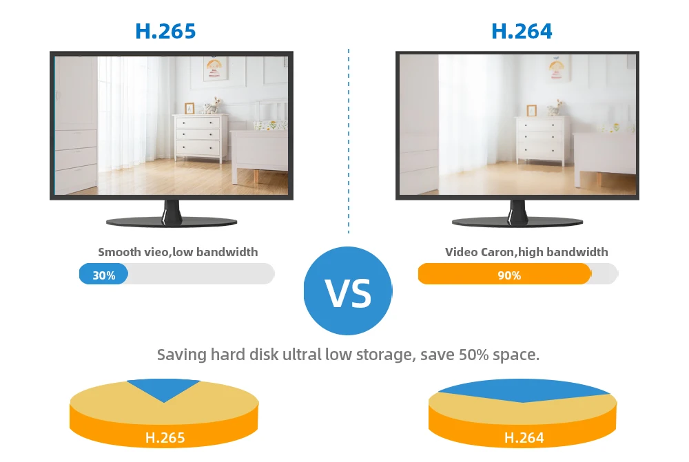 XMEYE Face Detection 4K CCTV Analog Security Camera BNC Outdoor Waterproof H.265 8MP 5MP AHD Bullet Surveillance Camera  for DVR