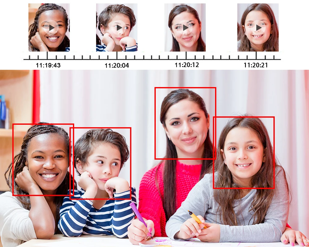 4K CCTV Analog Security Camera Dome Outdoor Waterproof AHD Camera Video Surveillance 5MP Face Detection XMEYE BNC Monitoring Cam