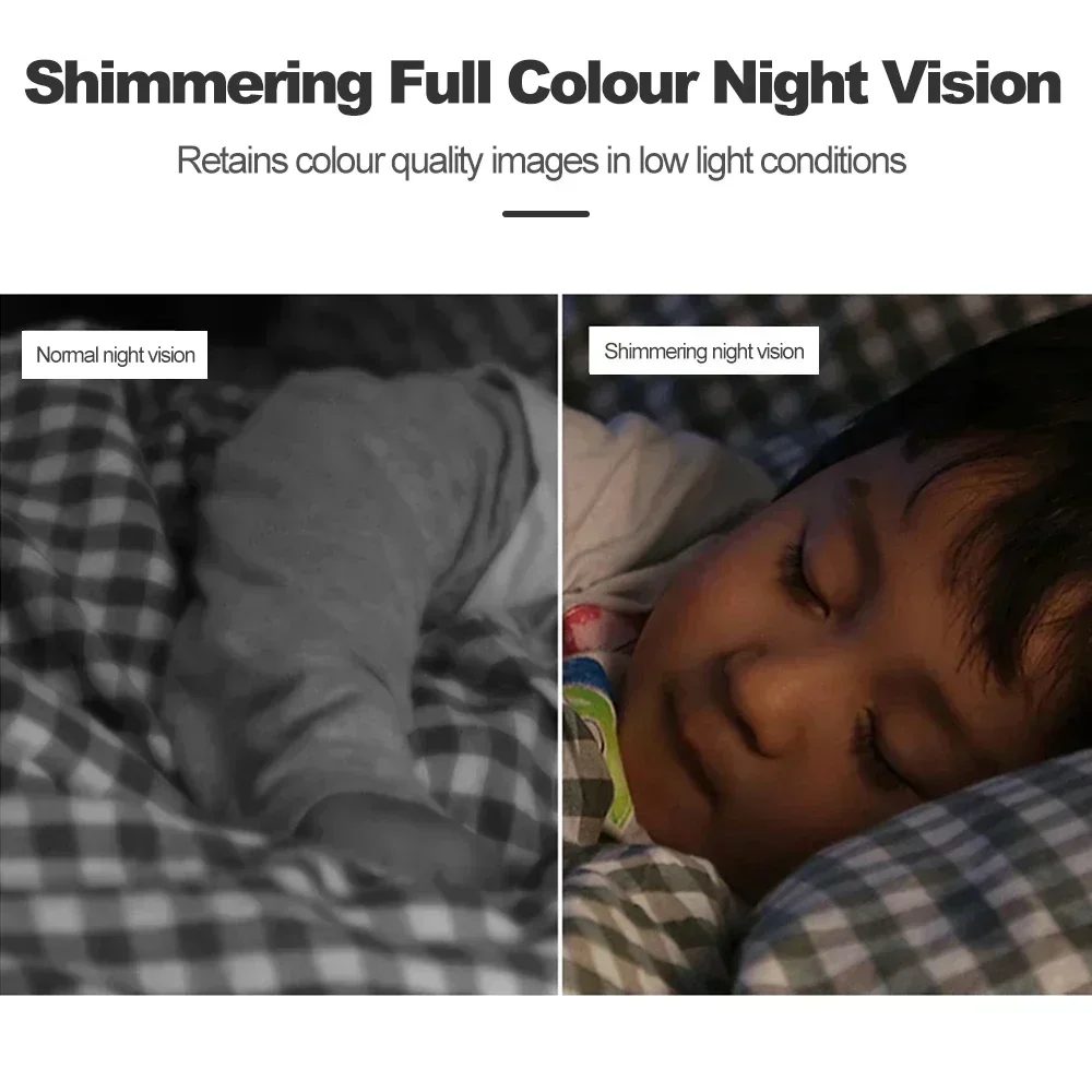 Securexpert 2MP HD Mini Black Light Night Vsion Camera Miniaturer AHD Camera Analog Security Surveillance Micro Video Monitor