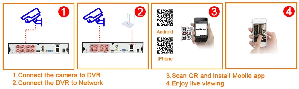 XMEYE Face Detection 4K CCTV Analog Security Camera BNC Outdoor Waterproof H.265 8MP 5MP AHD Bullet Surveillance Camera for DVR