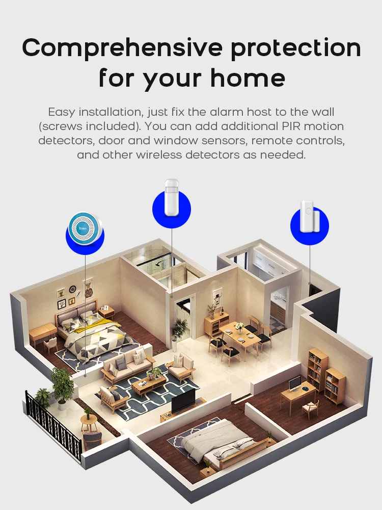 TUYA WIFI Wireless DIY Smart Home Security System Door Alarm System Door Window Sensor Work with Alexa