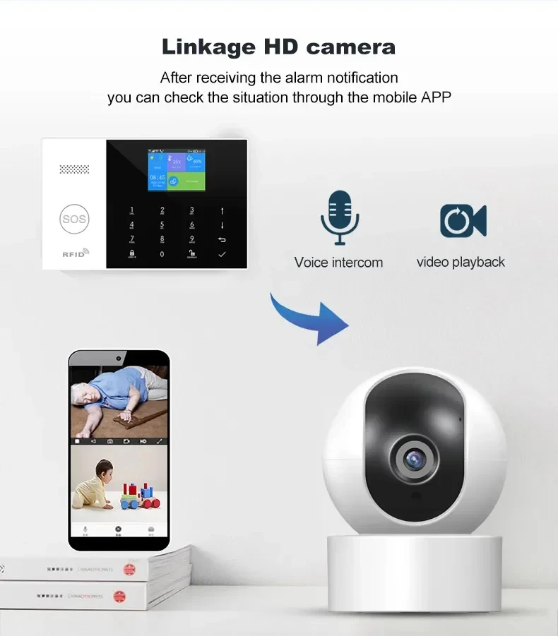 4G Alarm System Security Home WIFI Alarme Residencial Wireless Home Alarm For Tuya Smart Life With Door Sensor Work With Alexa