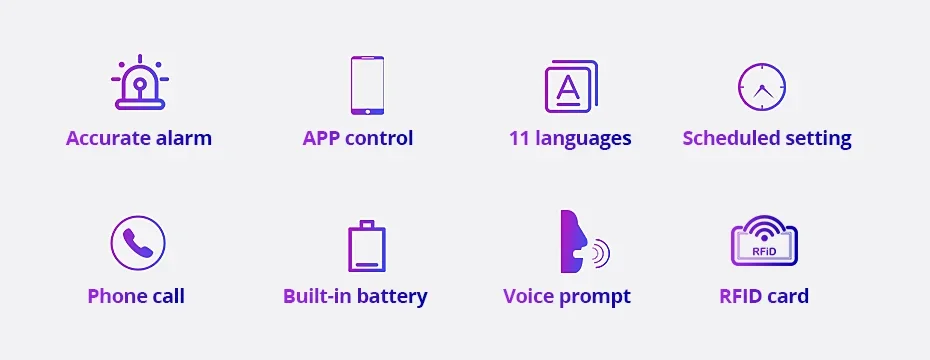 FUERS WIFI GSM Alarm System Wireless Home Burglar Security Alarm System Tuya APP Control Siren Motion Detector PIR Smoke Sensor