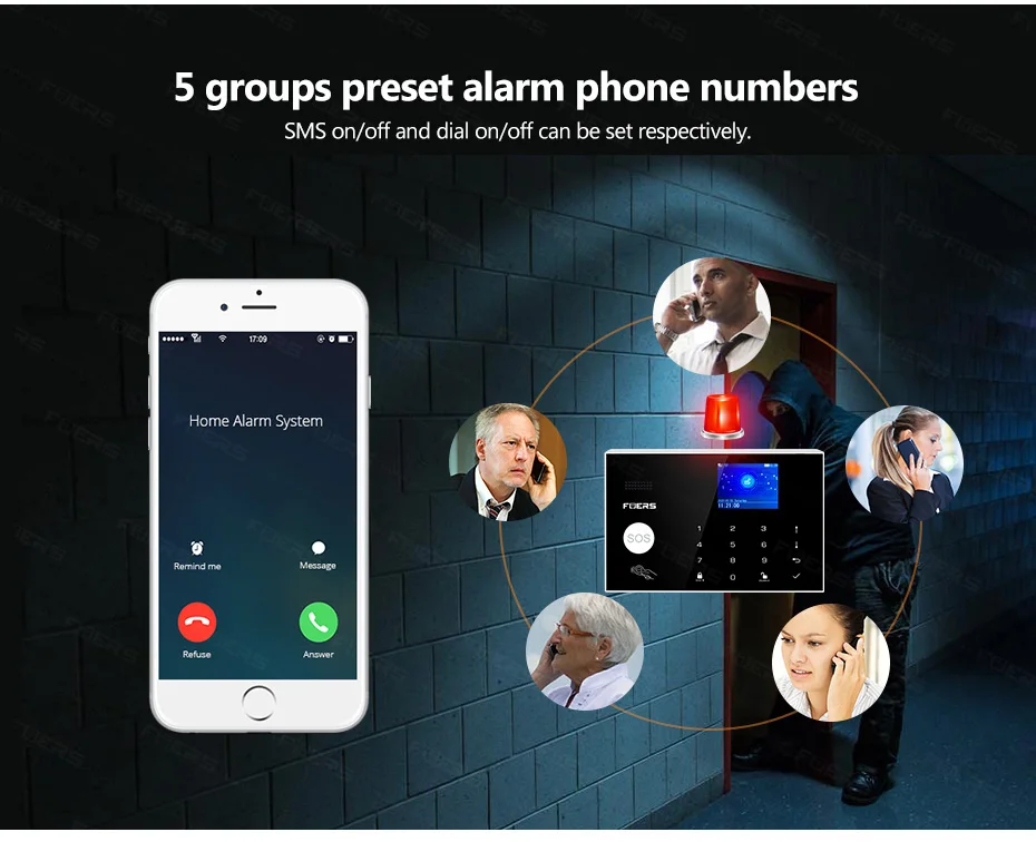 FUERS WIFI GSM Alarm System Wireless Home Burglar Security Alarm System Tuya APP Control Siren Motion Detector PIR Smoke Sensor