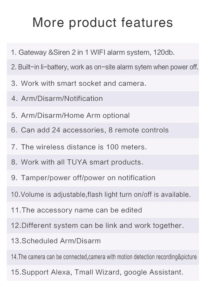 Tuya Smart WIFI Wireless Security Alarm System Alarm Kit Home Burglar Motion Door Sensor Compatible Google Home Alexa