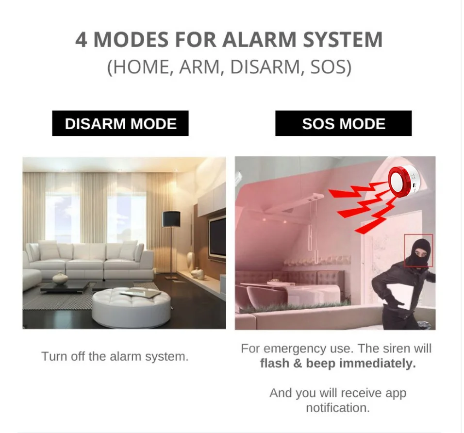 Tuya Smart WIFI Wireless Security Alarm System Alarm Kit Home Burglar Motion Door Sensor Compatible Google Home Alexa