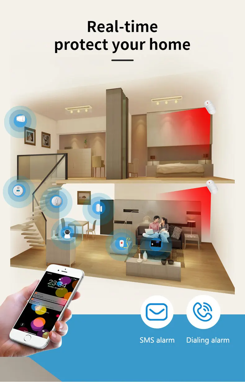 Wifi GSM Alarm System Home Wireless Security Burglar Alarm Kit Door Open Motion Sensor Smart Life Tuya App Control Suit Alexa