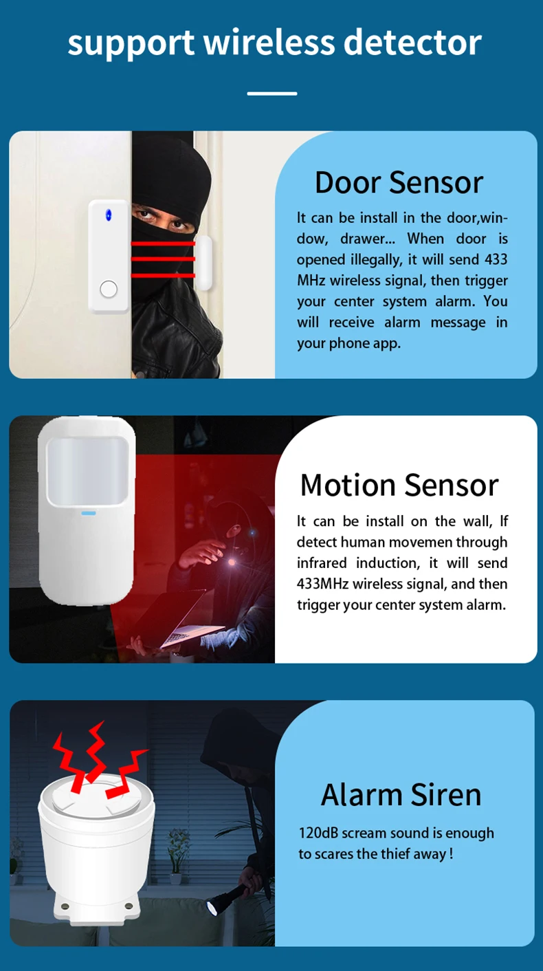 Wifi GSM Alarm System Home Wireless Security Burglar Alarm Kit Door Open Motion Sensor Smart Life Tuya App Control Suit Alexa