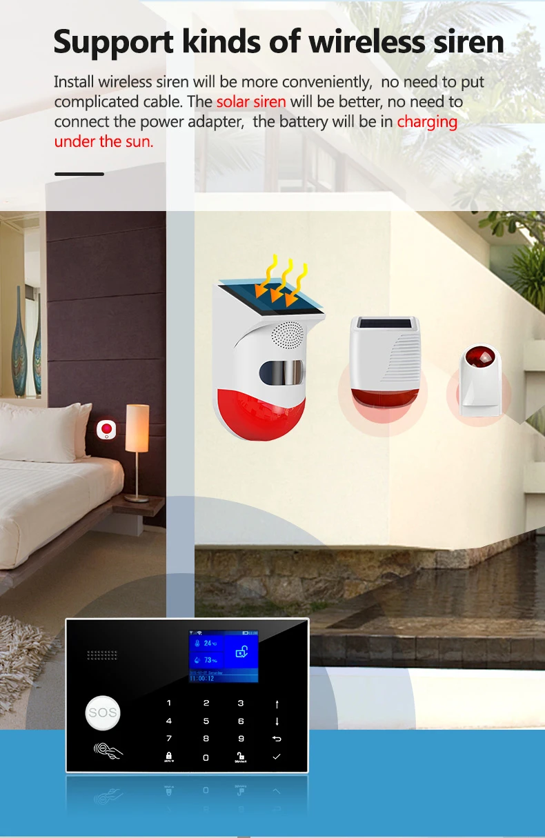 Wifi GSM Alarm System Home Wireless Security Burglar Alarm Kit Door Open Motion Sensor Smart Life Tuya App Control Suit Alexa