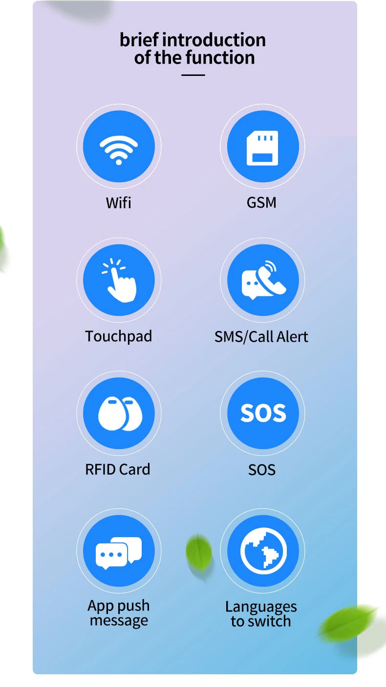 Wifi GSM Alarm System Home Wireless Security Burglar Alarm Kit Door Open Motion Sensor Smart Life Tuya App Control Suit Alexa