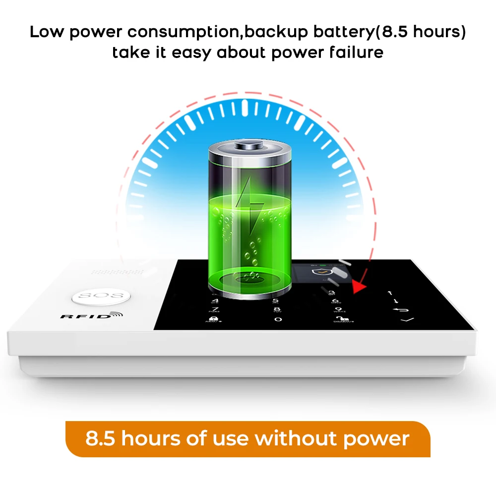 WIFI GSM Alarm System Tuya Smart Life APP Home Smart Security Protection Wireless Security Alarm House System with ALexa