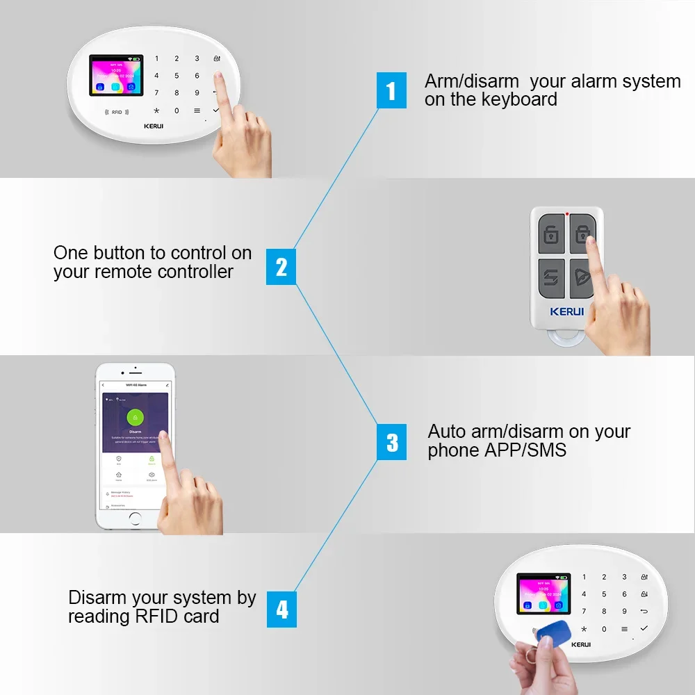 KERUI Wireless Burglar Alarm System Home Alarm Tuya Smart WiFi GSM SMS Alarm For House With Motion Detector Door Sensor Alexa