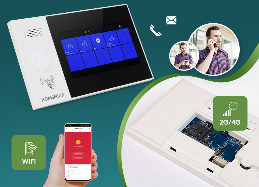 HOMSECUR Tuya App Wireless WIFI 4G LCD Burglar Intruder Alarm System+Wireless Flash Siren