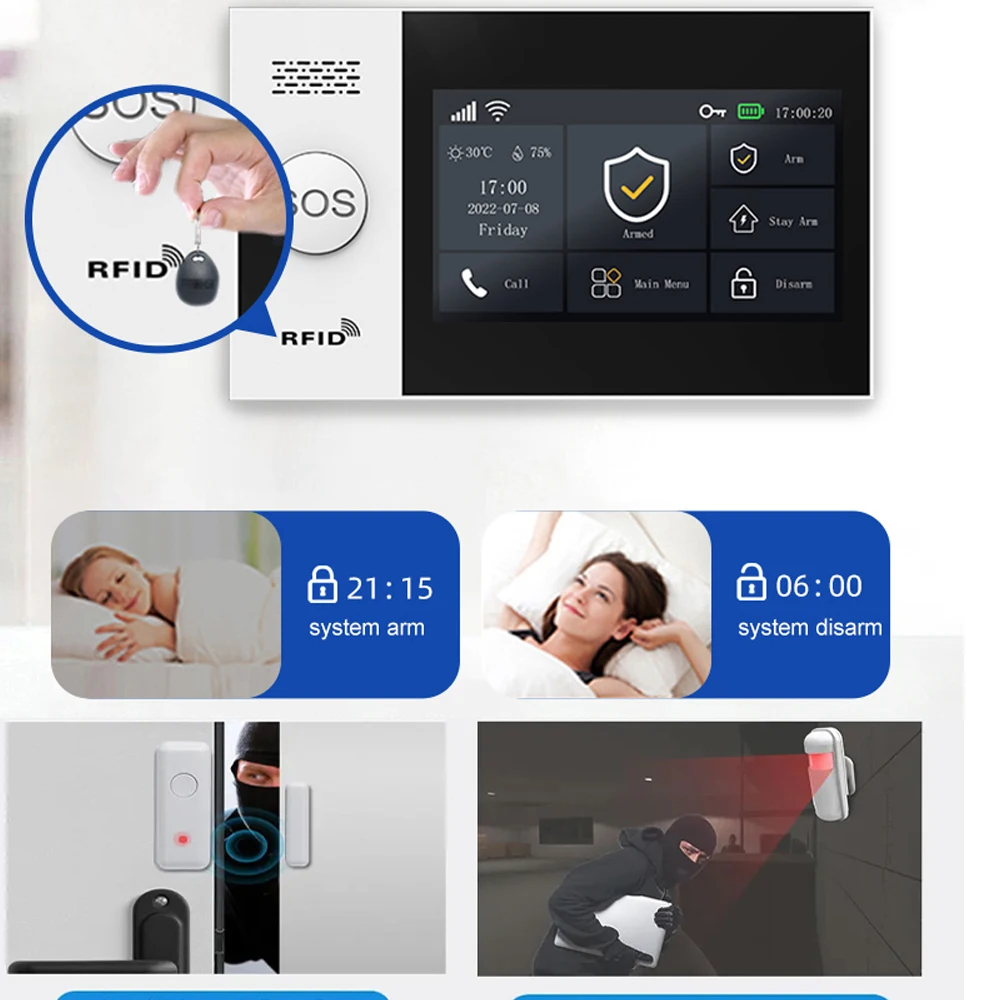 PGST 4G Tuya Smart Home Alarm System, WiFi 433MHz Wireless Home Security Alarm Combination Set