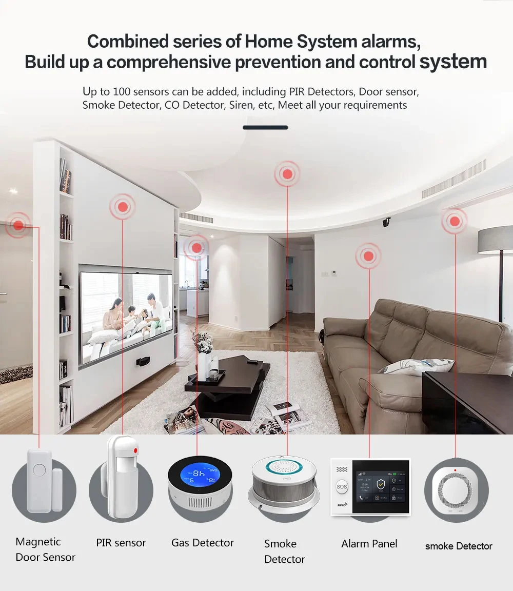 PGST 4G Tuya Smart Home Alarm System, WiFi 433MHz Wireless Home Security Alarm Combination Set