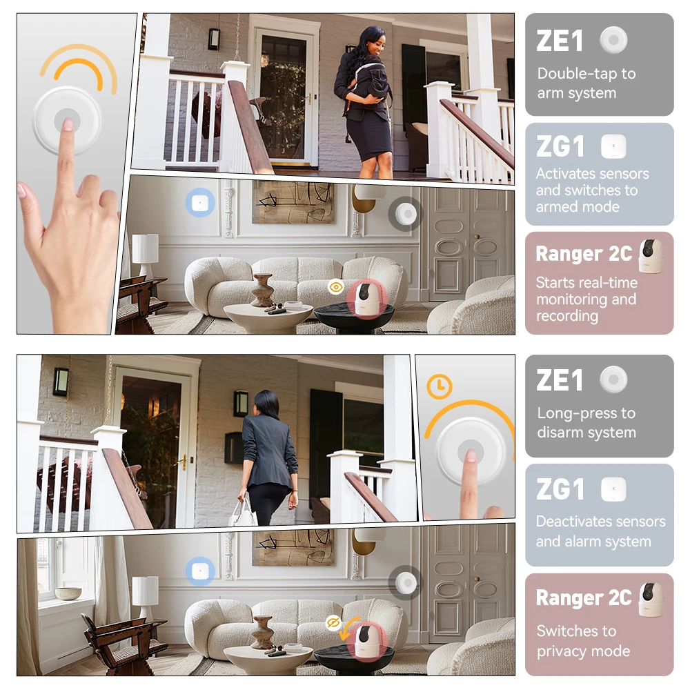 IMOU Zigbee Wifi Alarm System for Home Wireless Security System Alarm House Smart Life App Control lOT System IP Camera