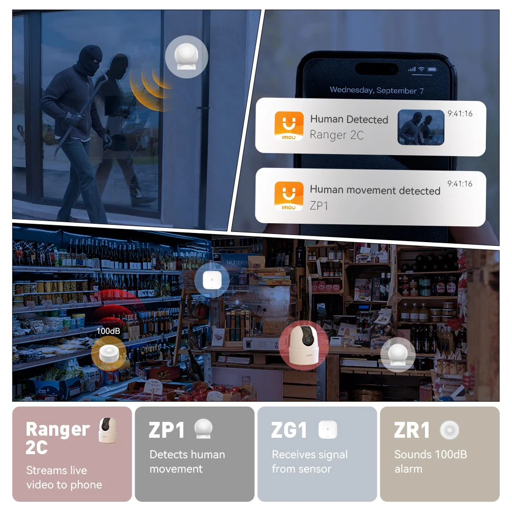 IMOU Zigbee Wifi Alarm System for Home Wireless Security System Alarm House Smart Life App Control lOT System IP Camera