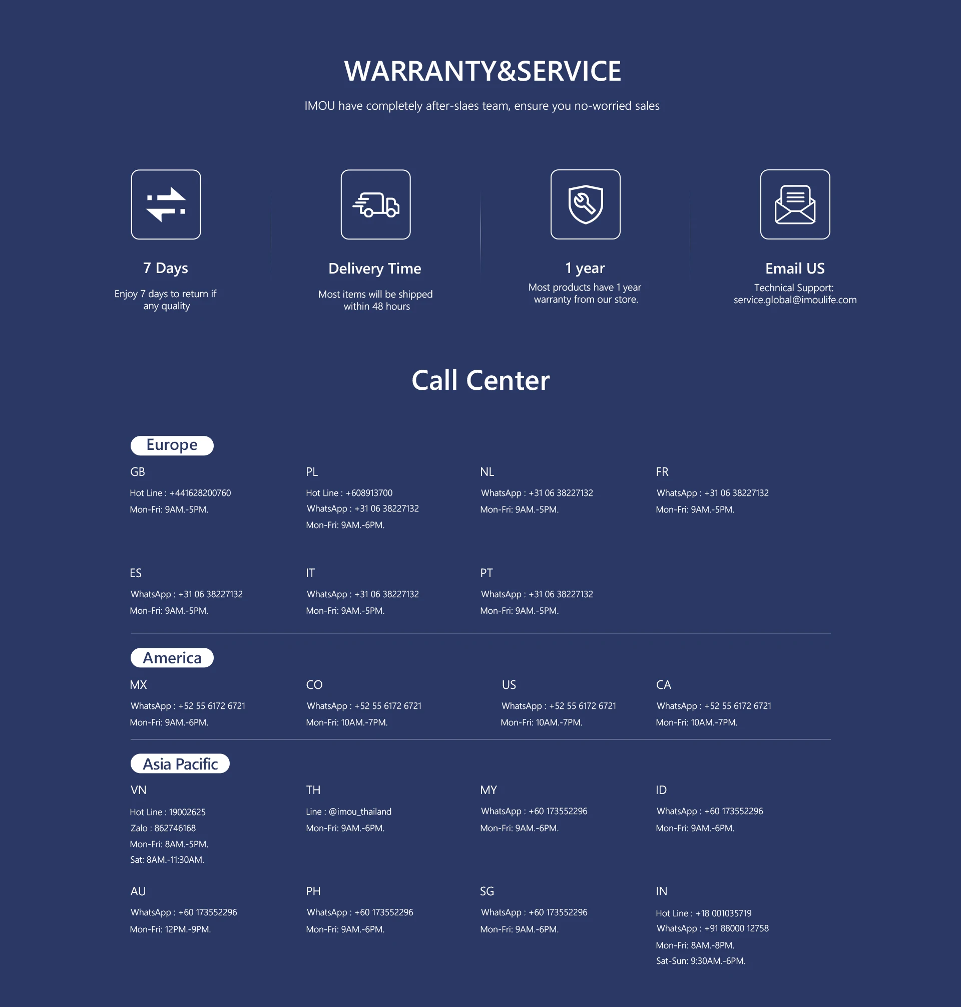 IMOU Zigbee Wifi Alarm System for Home Wireless Security System Alarm House Smart Life App Control lOT System IP Camera