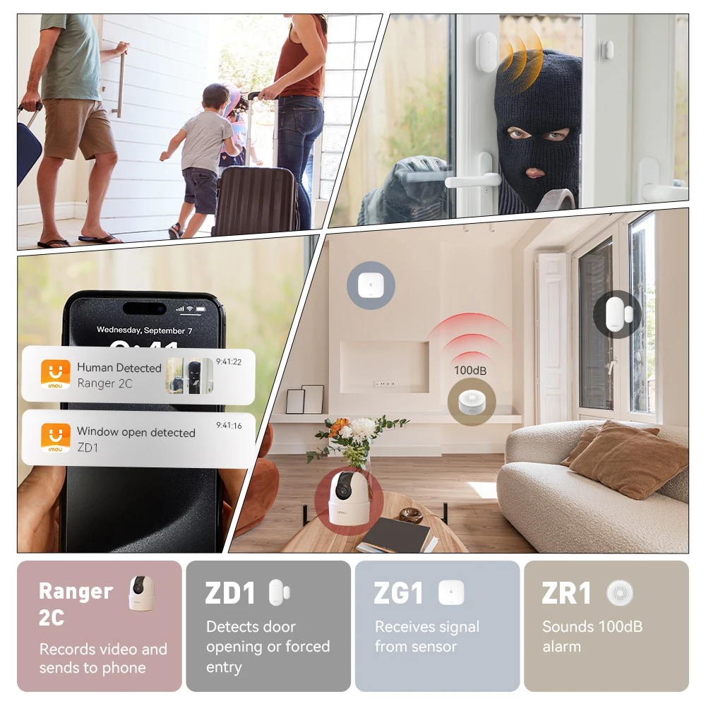 IMOU Zigbee Wifi Alarm System for Home Wireless Security System Alarm House Smart Life App Control lOT System IP Camera