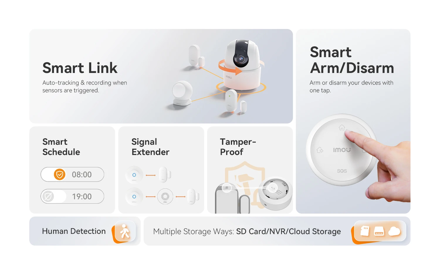 IMOU Zigbee Wifi Alarm System for Home Wireless Security System Alarm House Smart Life App Control lOT System IP Camera