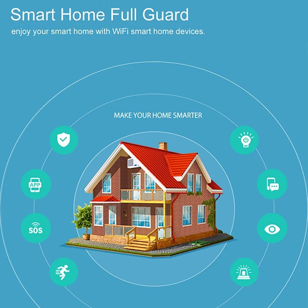 ONENUO Tuya WiFi Alarm System Smart Home Security Protection Alarm Kit Wireless Accessories Alexa Voice Control Smart Life APP